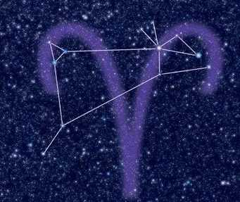 白羊座幸運數字