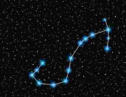 天蠍男感情測試 天蠍男感情測試