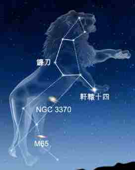 星座兼容性分析 星座兼容性分析