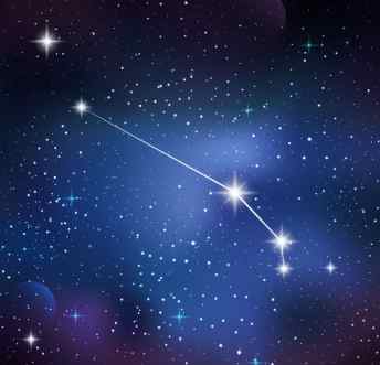 牡羊座開運數字