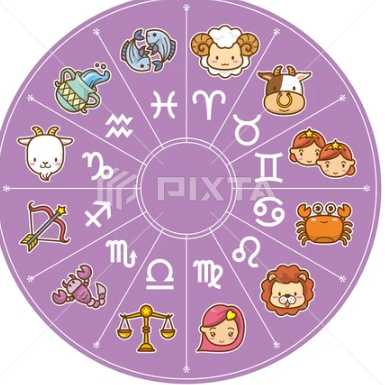 水瓶座處女座配對