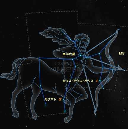 射手座男生喜歡的表現 射手座男生喜歡的表現