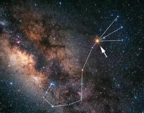 天蠍座分手行為