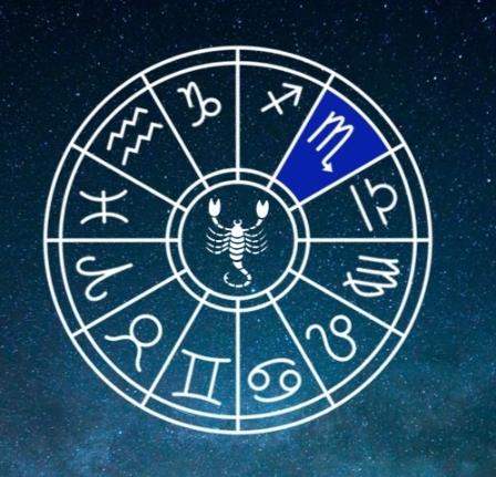 星座愛情兼容性