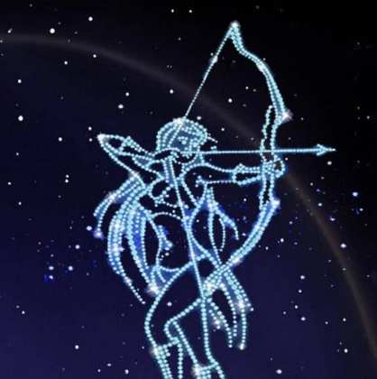 射手座愛情特徵