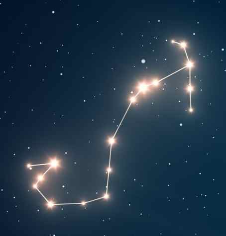 天蠍座女生愛情特徵