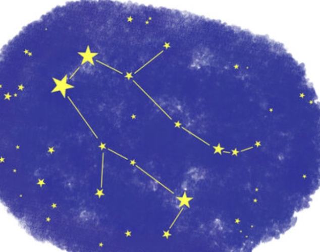 雙子座男生喜好