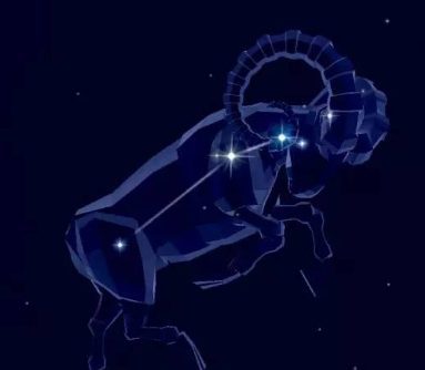 牡羊座幸運數字