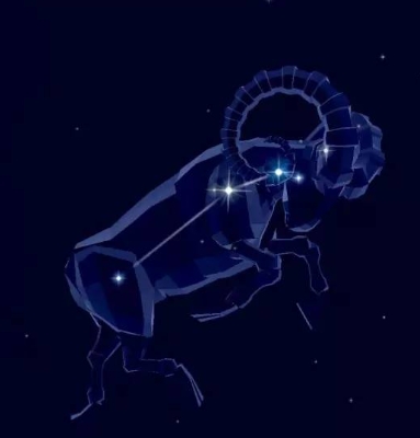 牡羊座幸運數字