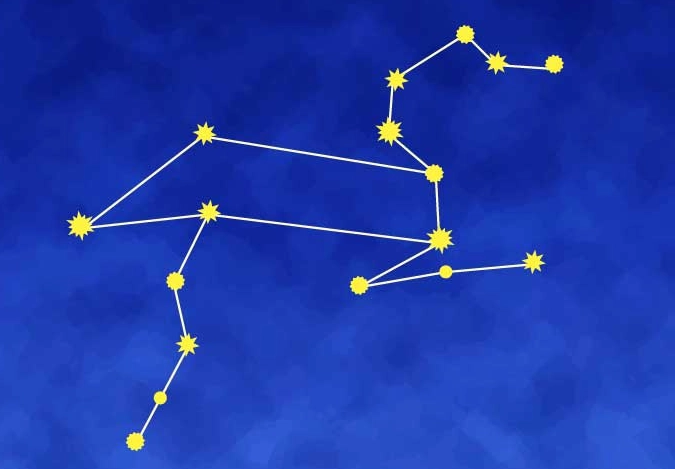 獅子座性格 獅子座性格