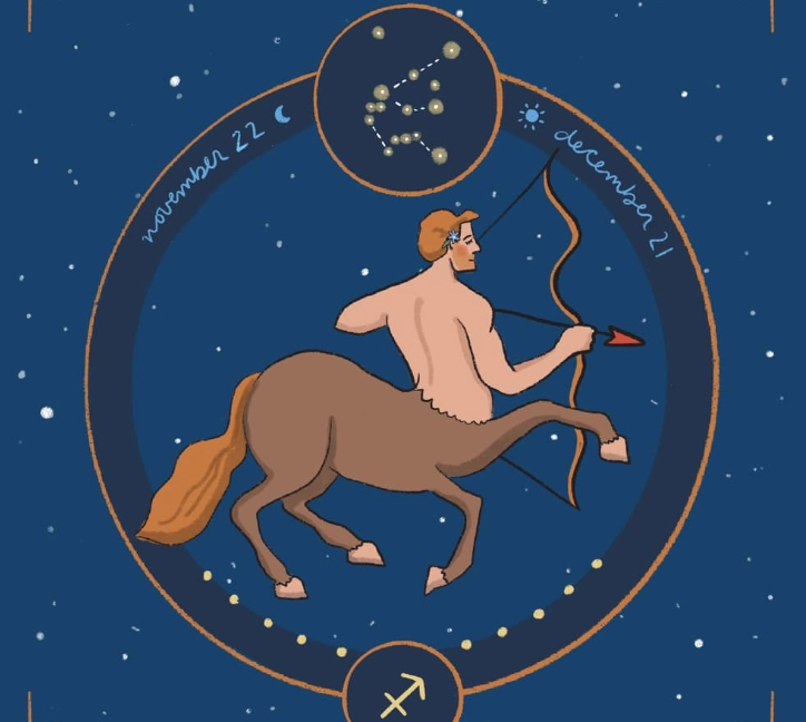 射手女 天蠍男 吸引