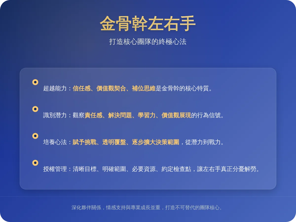 金骨幹左右手 金骨幹左右手