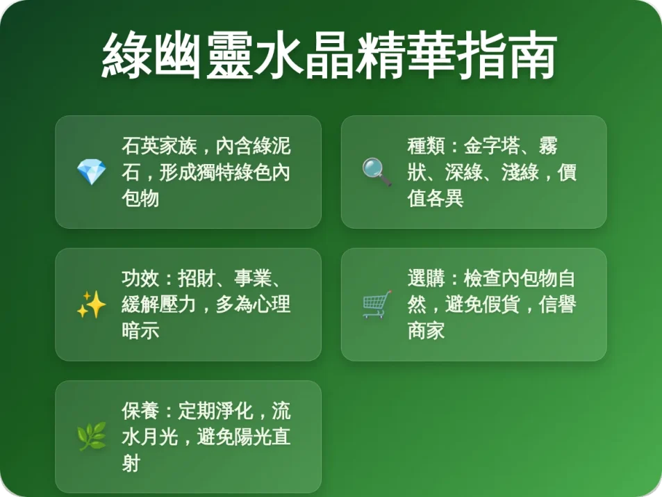 什麼是綠幽靈水晶？