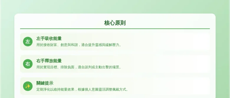 綠幽靈要戴哪一手？