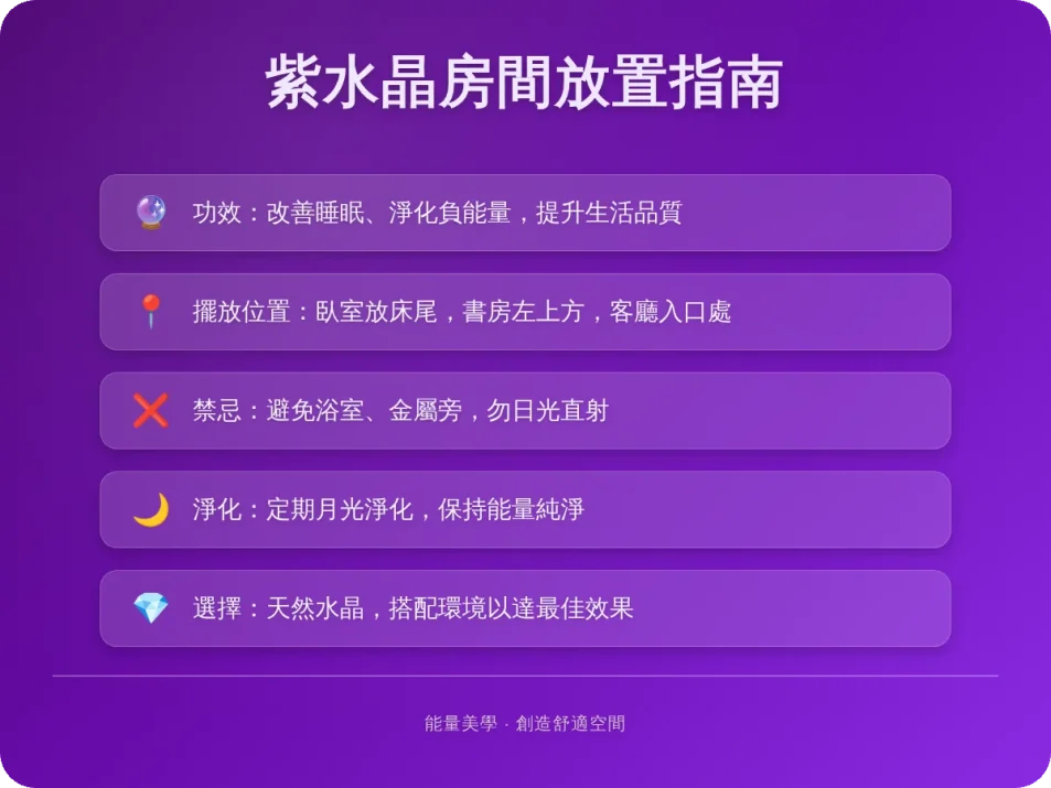 紫水晶可以放房間嗎