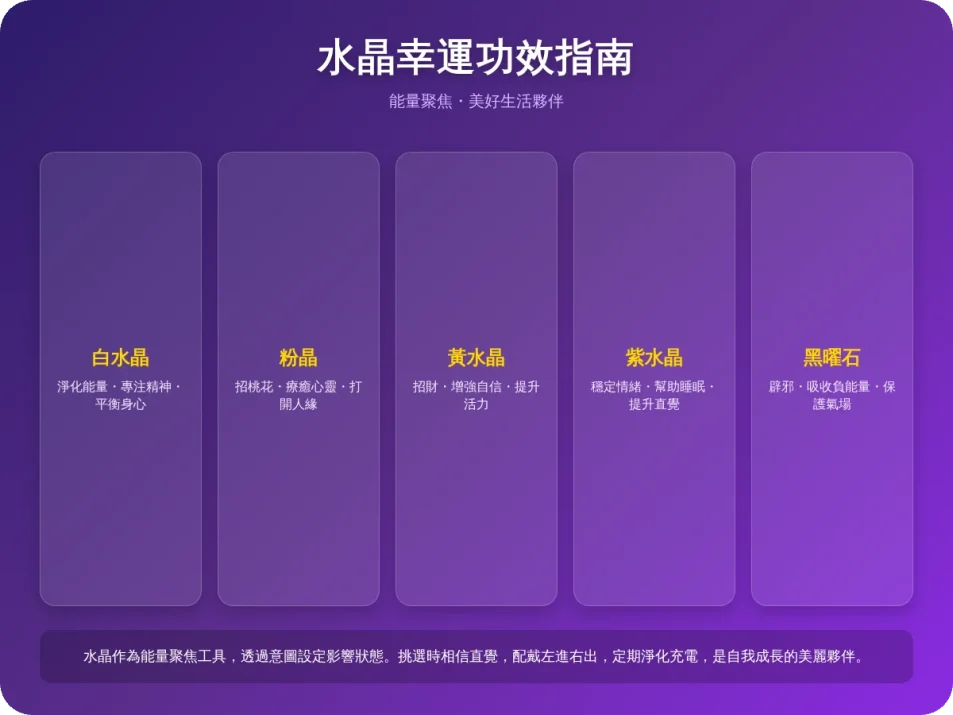 水晶幸運功效？