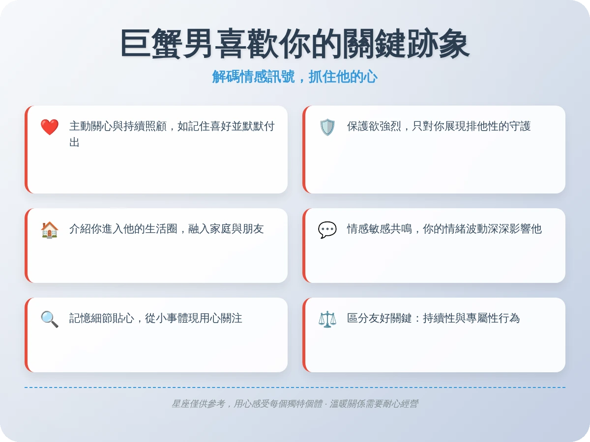 如何看出巨蟹男喜歡你？10個關鍵行為破解他的心