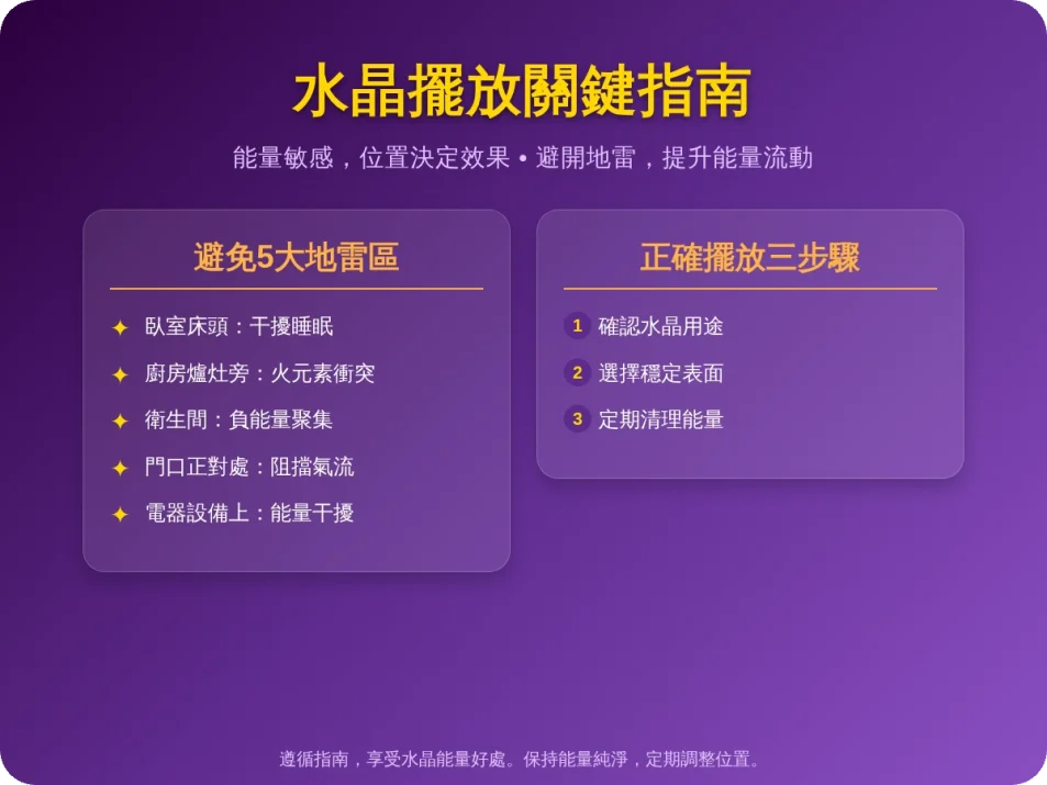 水晶不能放在哪裡？