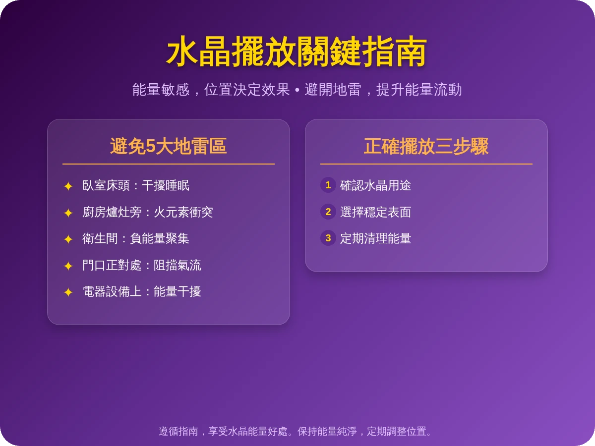 水晶不能放在哪裡？5個擺放禁忌與正確位置指南
