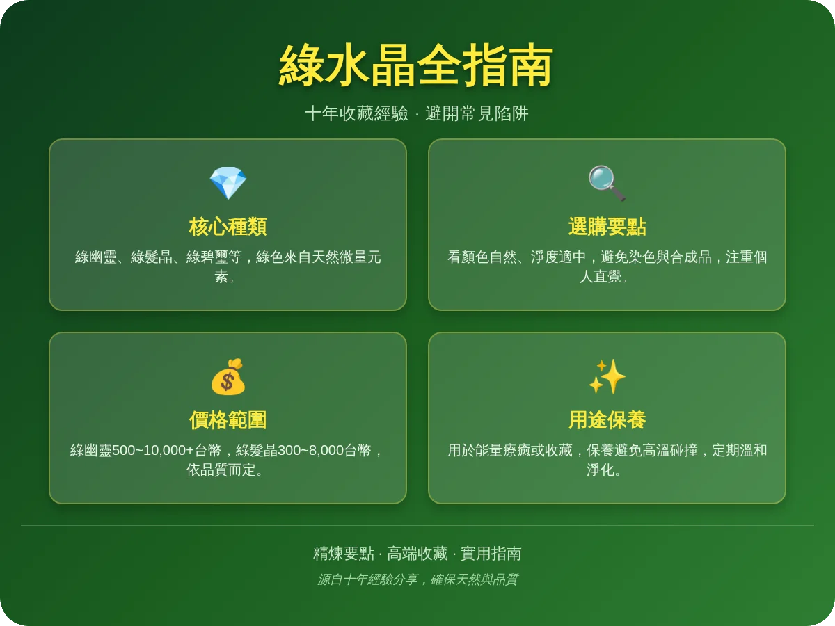 綠水晶種類全解析：識別、選購與避坑指南