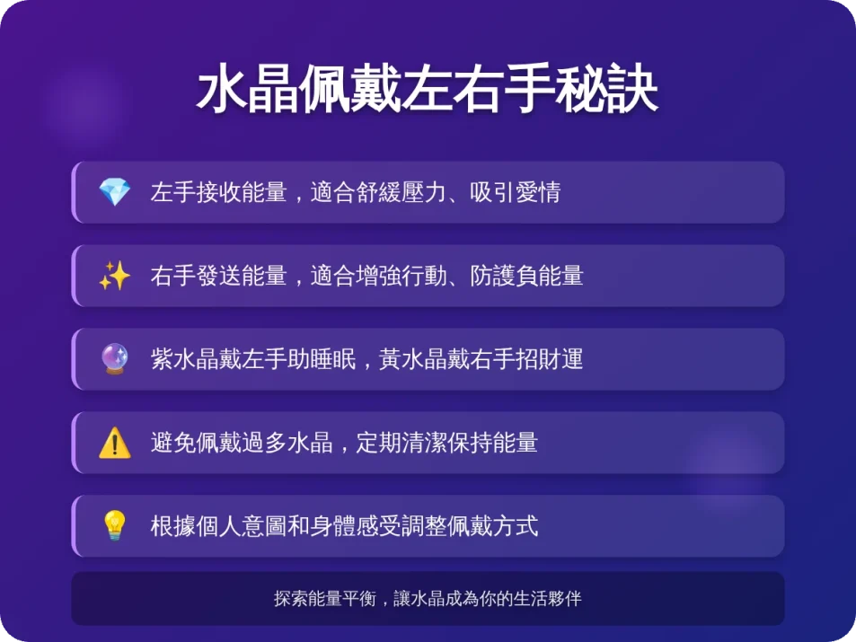 水晶佩戴左右手