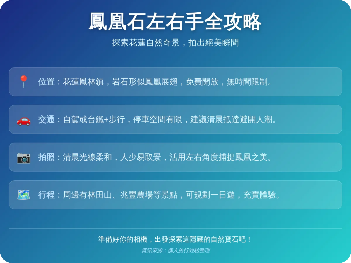 鳳凰石左右手全攻略：秘境位置、交通方式與拍照技巧