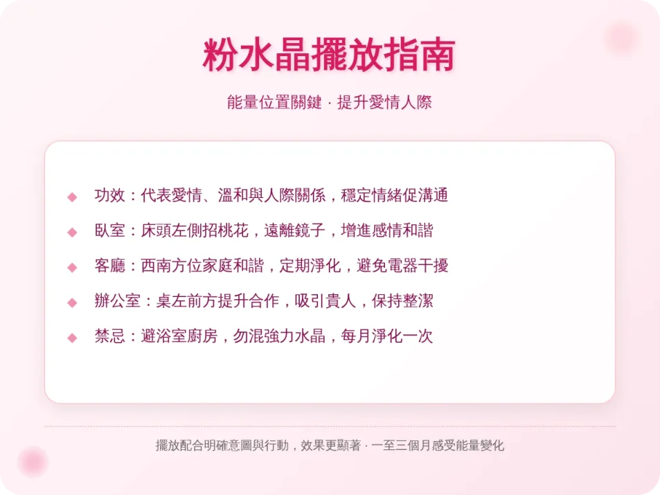 粉水晶擺放位置