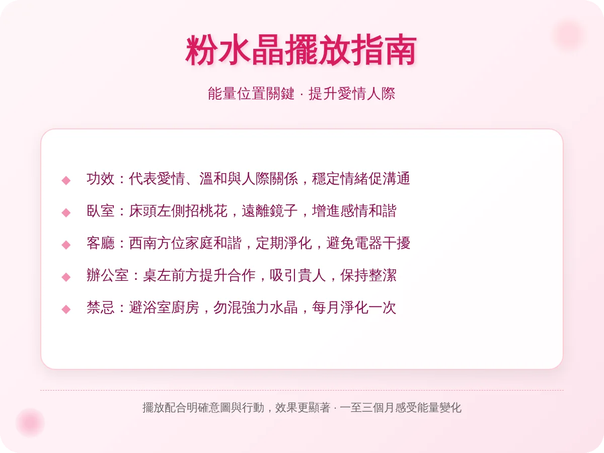 粉水晶擺放位置全攻略：提升愛情運與人際關係的關鍵技巧