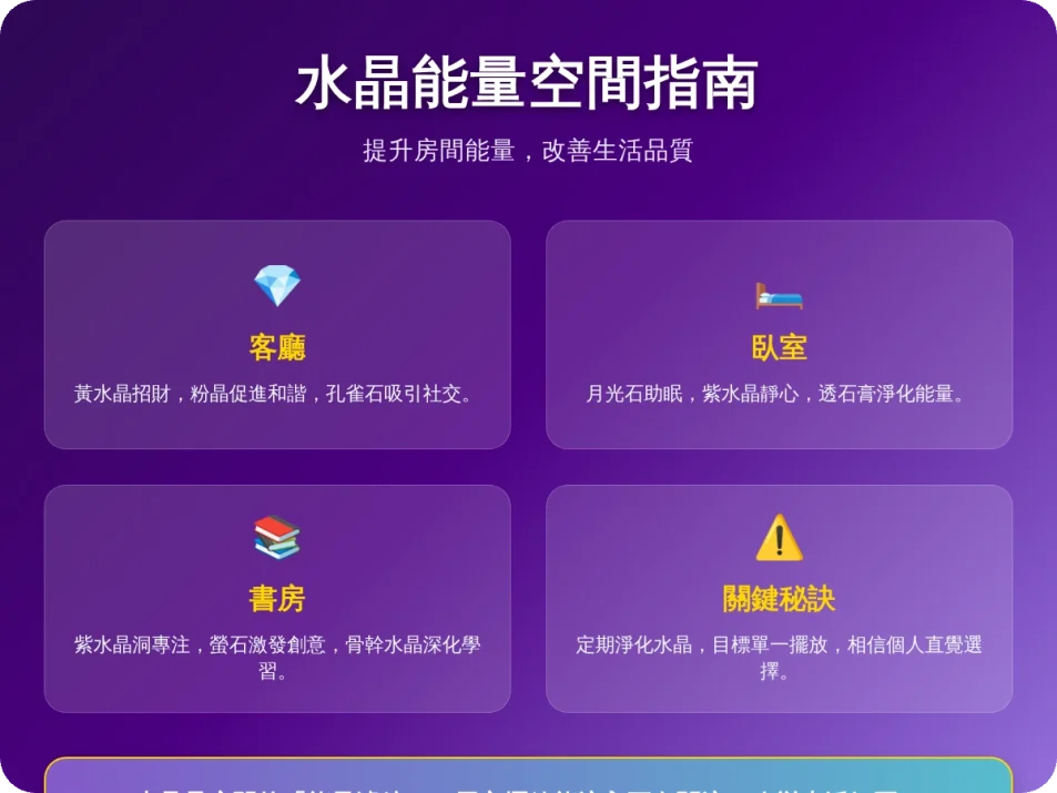 房間適合放什麼水晶