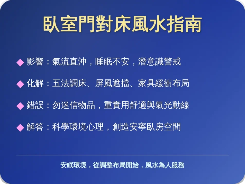 門對床如何化解