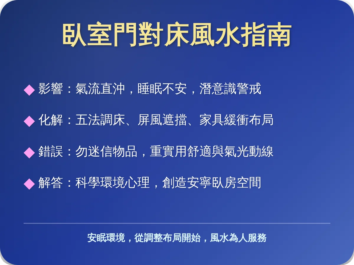 門對床化解全攻略：改善睡眠與風水的5大實用技巧